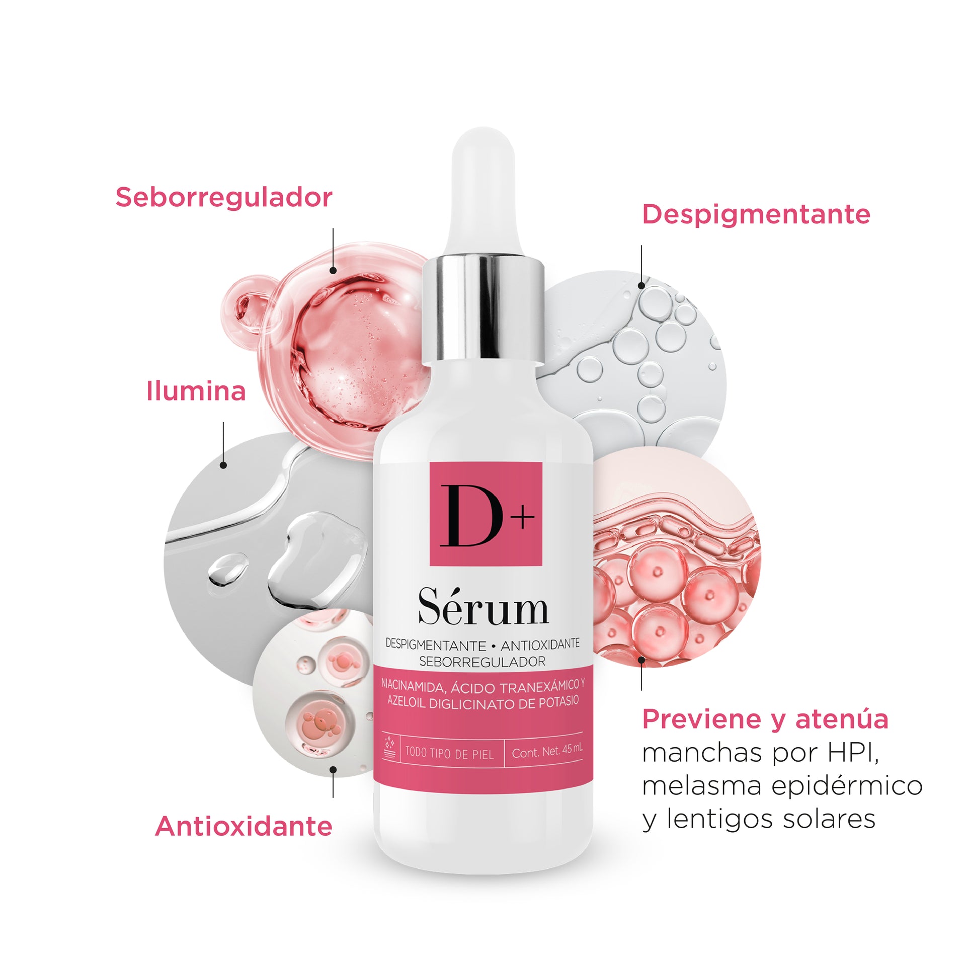 D+ Serum